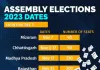 पांच राज्यों में विधानसभा चुनाव की तारीखों का ऐलान
